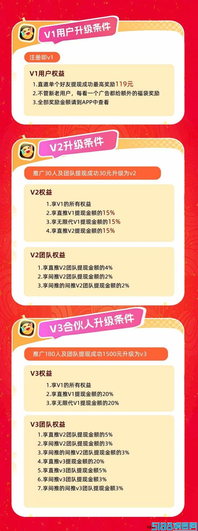 水瓶座广告平台新手首码上线，高收溢机会不要错过！