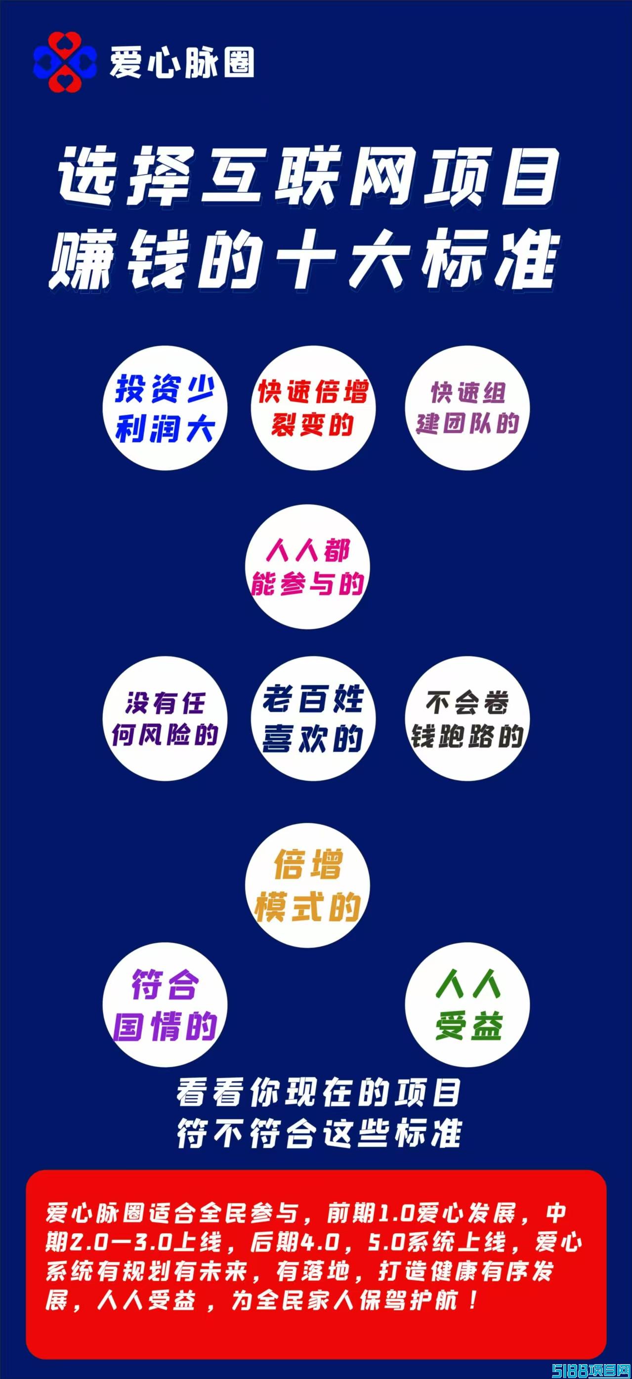 爱心脉圈，首码刚出一秒，全新正波比项目，2025扬帆起航