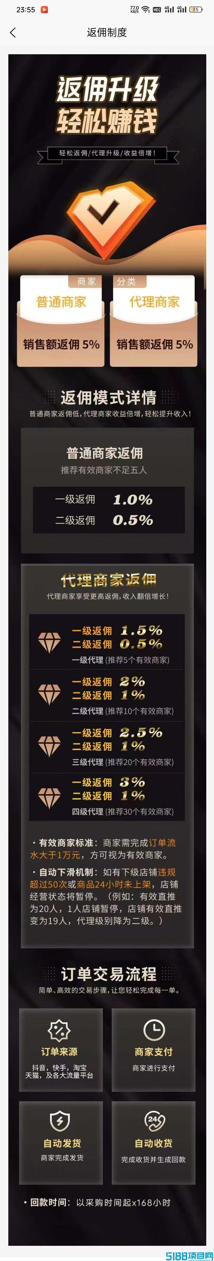 尚品荟无货源项目，长久稳定