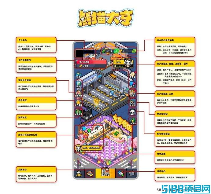 【熊猫大亨】赚米攻略首发：未来收溢潜力无限，速来抢占红利！