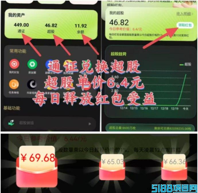 超赞点赞赚米来袭：简单高效，快速收溢看得见！
