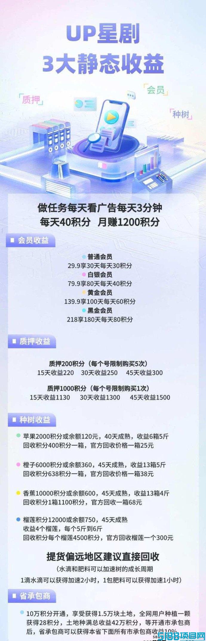 UP星剧2.0：全新版本上线，轻松0撸赚取丰厚收溢