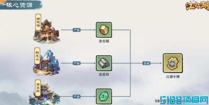 《江小湖》首发神作，跨年震撼来袭，首发礼包限量10000份，机会不容错过！