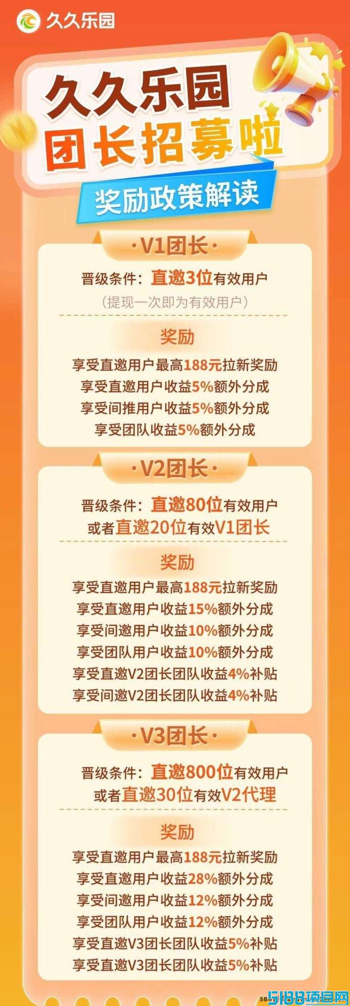 久久乐园：星空同款全新模式，零推广单机日赚50+