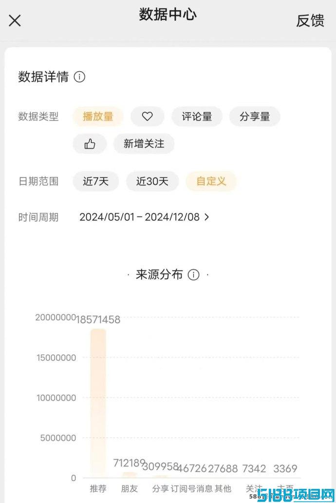 视频号搬运新玩法：2000万播放带来200+收溢，亲测完整操作流程！
