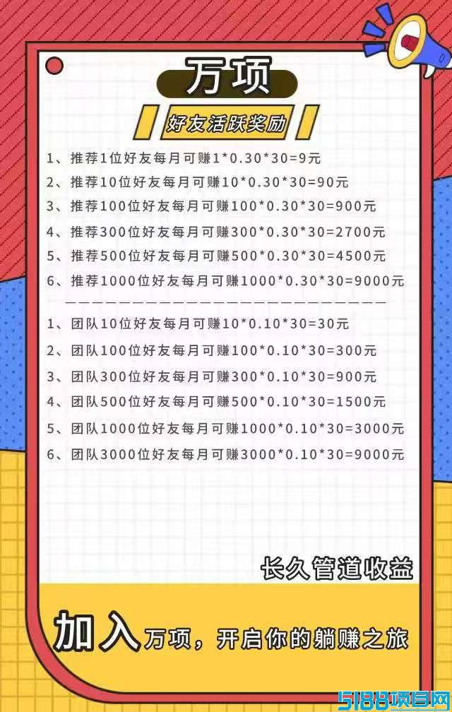 万项引流  可零撸