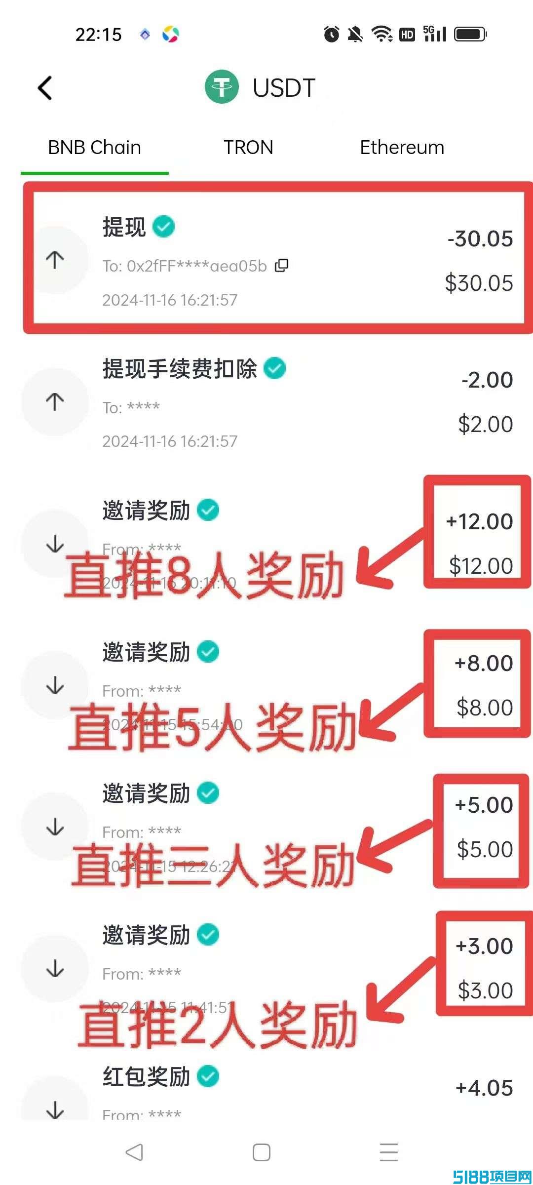零撸Bom，免费挖矿产出，一个吃肉的项目