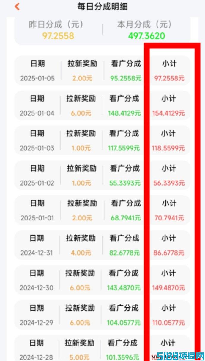 爱副业：玩赚广告收溢，轻松打造长久副业收入！