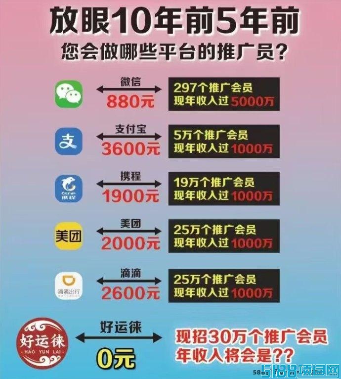 好运徕云拓客平台，助力商家锁客拓客，每単200圆秒结！