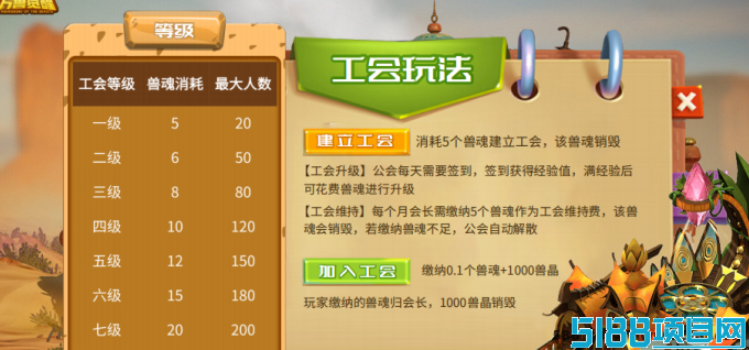 万兽觉醒：每日分虹与趣味消耗玩法，轻松赚取丰厚收溢！