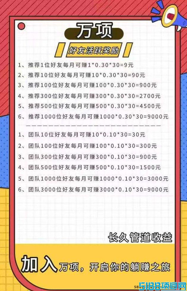 万项首码项目：零撸名片任务，轻松找项目涨粉人脉
