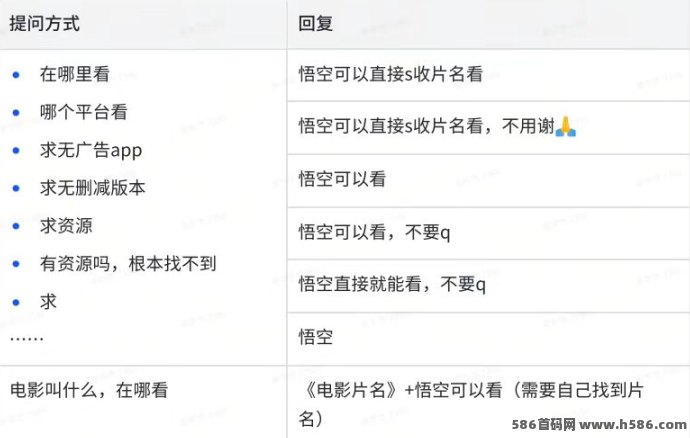纯0撸新玩法！小红书评论项目，轻松留言，日赚百圆不是梦