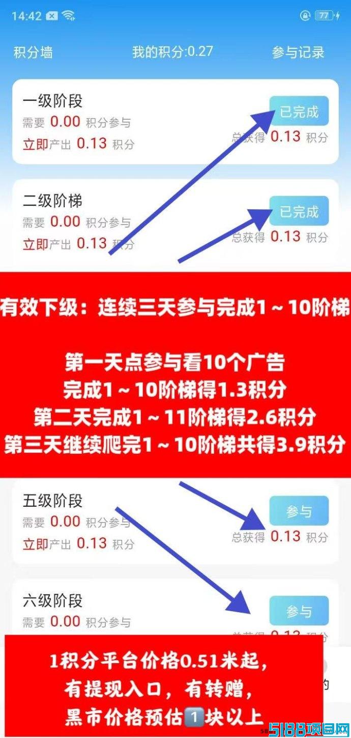 首码乐享：零投入，轻松赚取积分并变现，高收溢等你来拿！