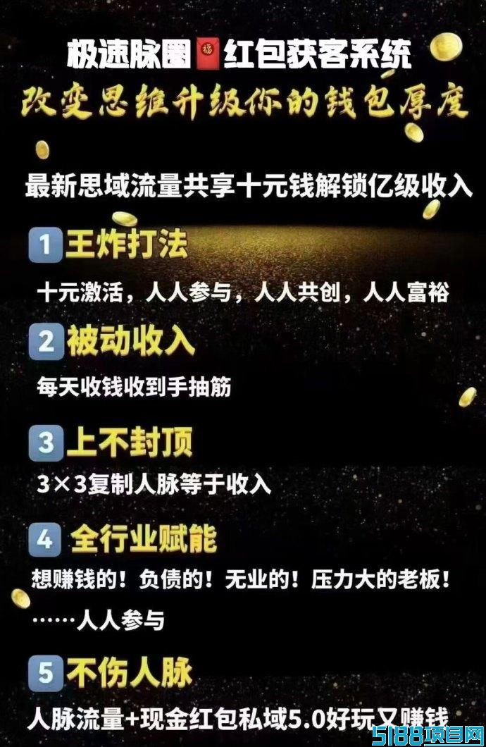 2025最新上线极速脉圈！10圆撬动百万！赠送万人爆粉工具+月入过万秘籍！