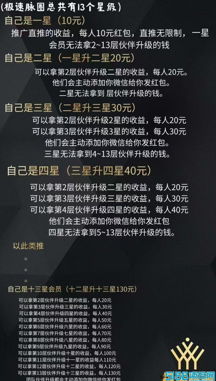 2025最新上线极速脉圈！10圆撬动百万！赠送万人爆粉工具+月入过万秘籍！