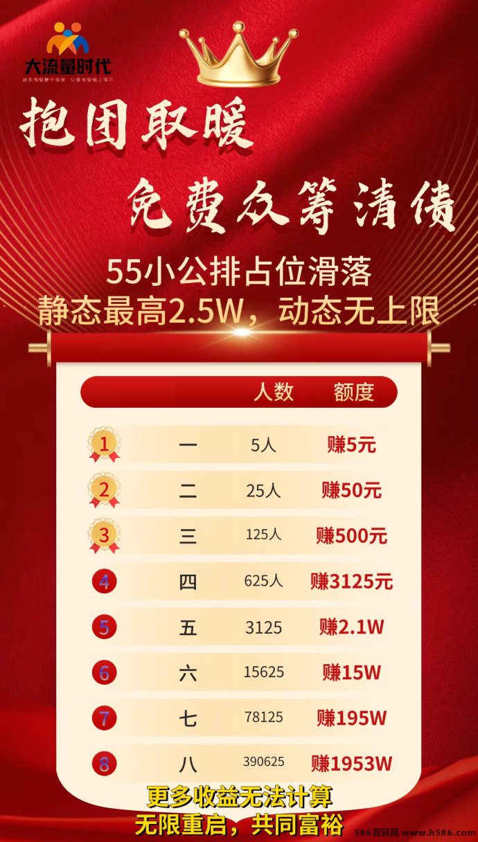 大流量时代，全网首创模式，广告赚钱新玩法，轻松挑战赚百万