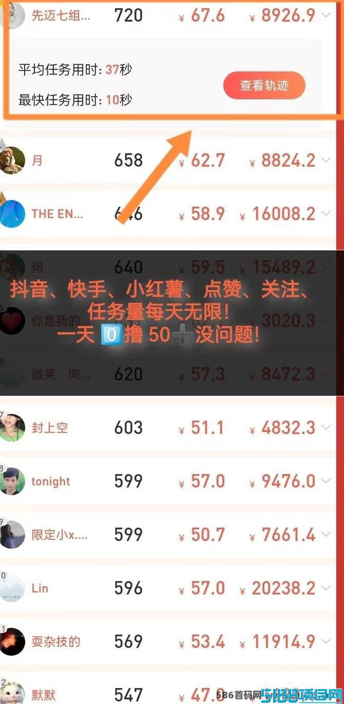 每天轻松赚外快！点赞关注任务全攻略，副业赚钱不再难
