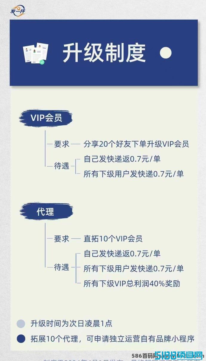 抓住发一件电商红利！教你实现快速盈利的秘密技巧