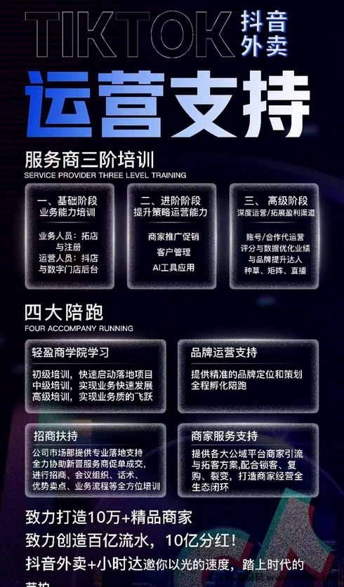 抖音外卖重磅上线！零成本抓住红利风口，轻松实现年薪百万！