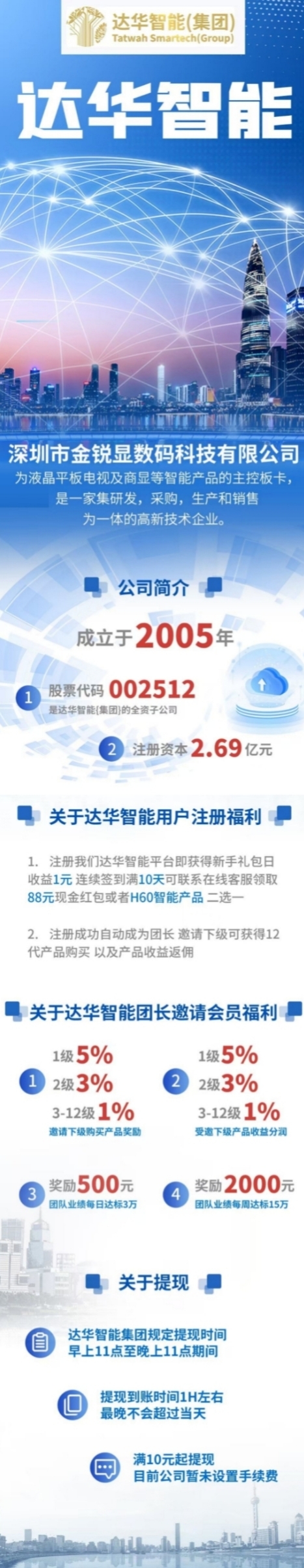 达华智能：2025最新火爆挂机分红，日赚千元不是梦!