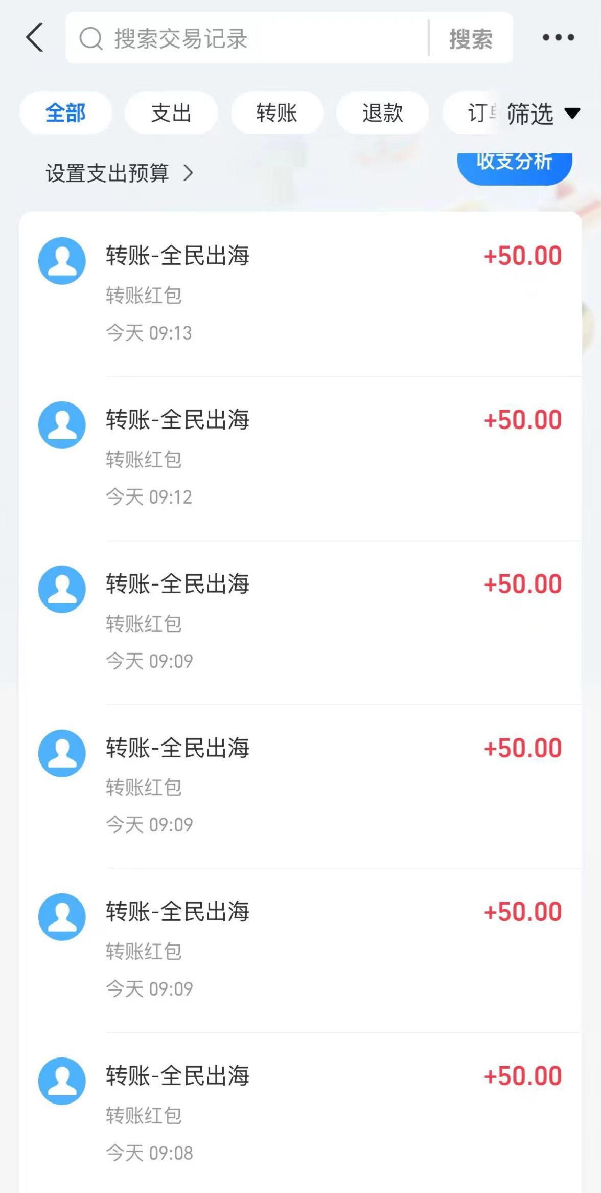 《全民出海》注册激活赠送1680元，返佣+分红模式!