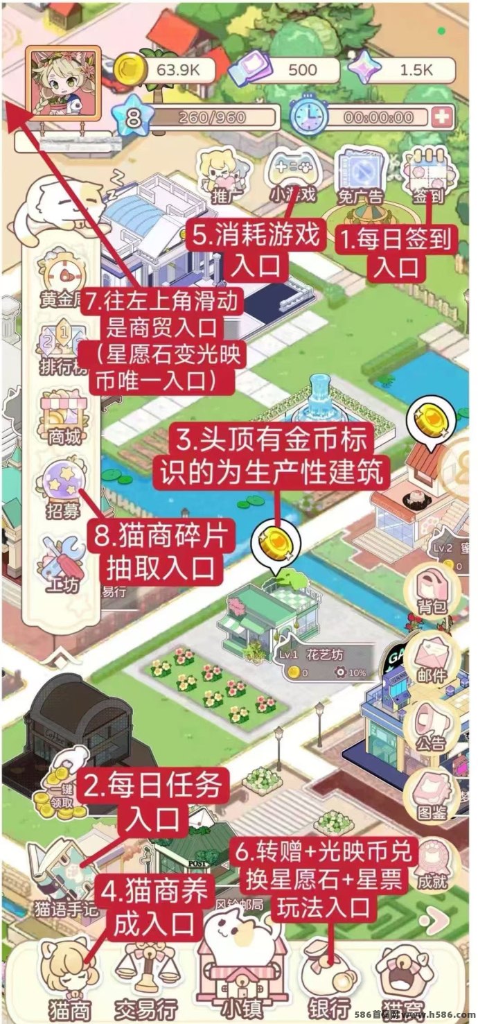 猫语小镇淘金模式：零撸高收溢，画质优美，每日视频广告轻松赚取！