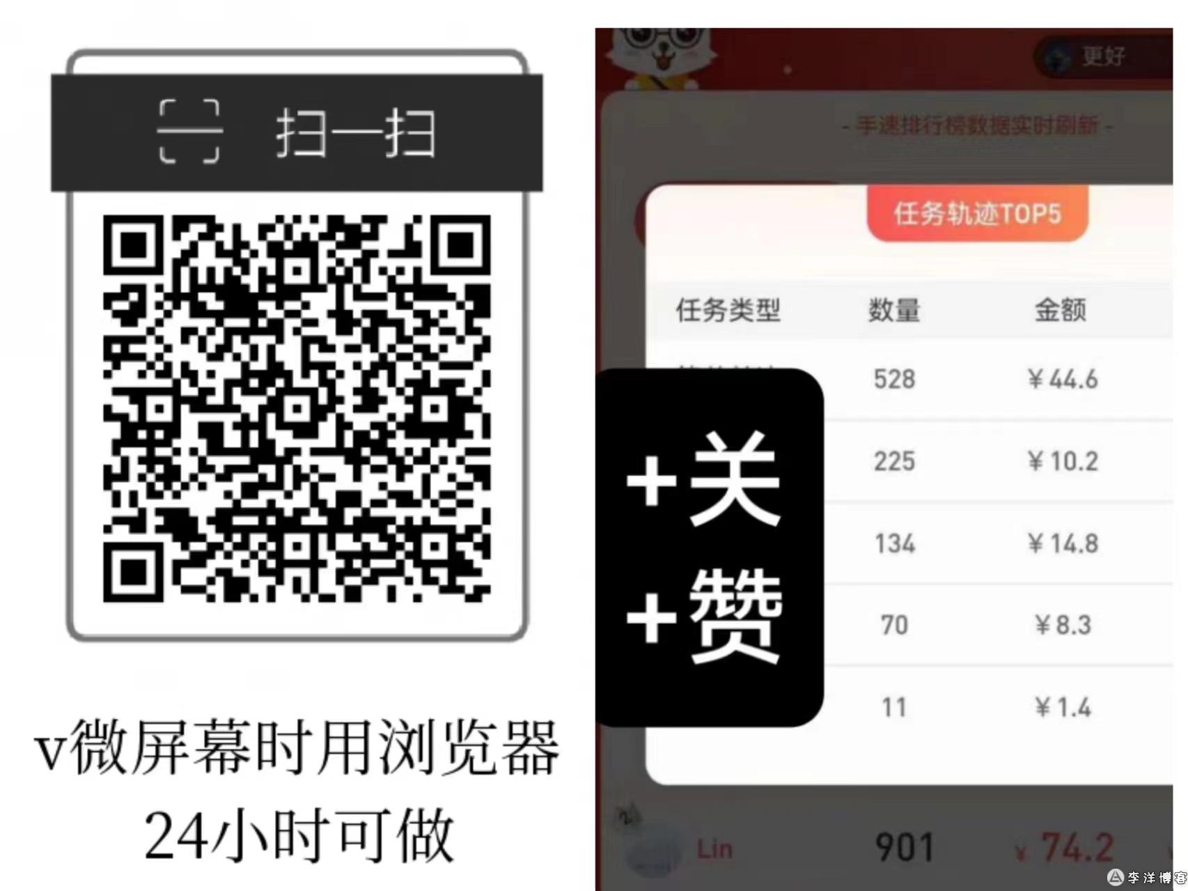 每日赚点：点赞关注赚米同类型单价最高任务多长久稳定!