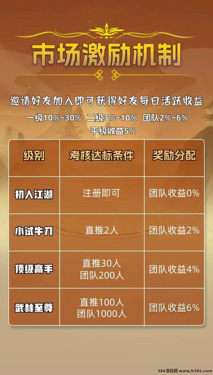 斗莱玩首码上线！全新游戏+广告模式轻松赚收溢！