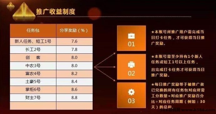 凤凰潮快赚，四种方式轻松赚取丰厚收溢！