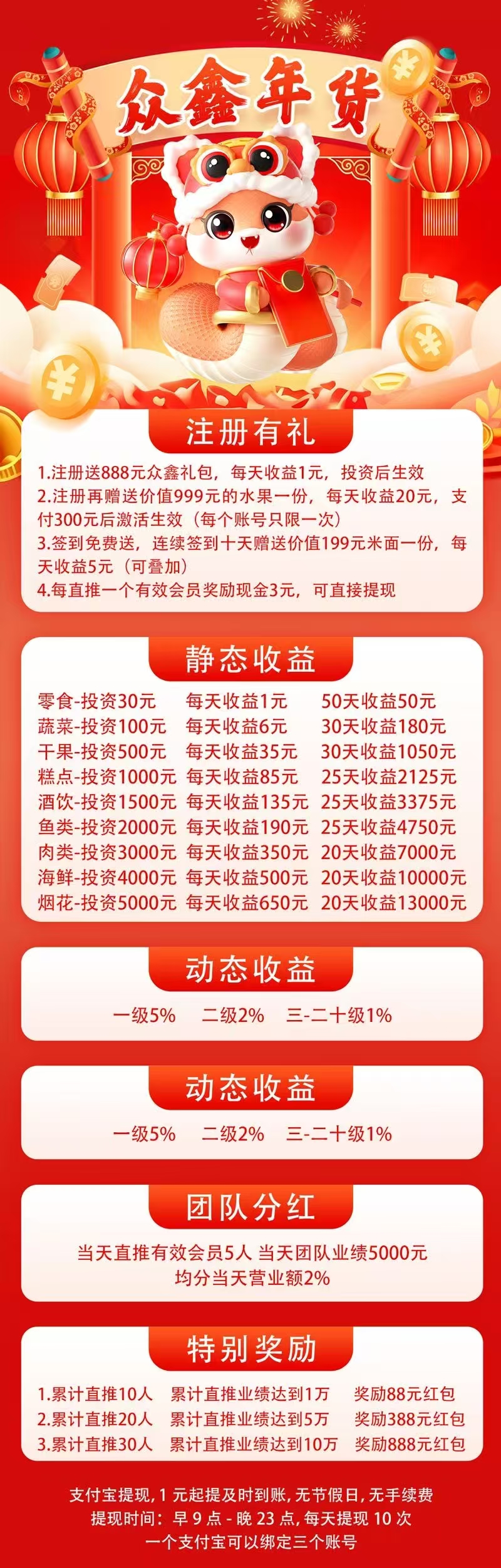 众鑫年货赚钱靠谱吗？新手快手激活年货分红礼包