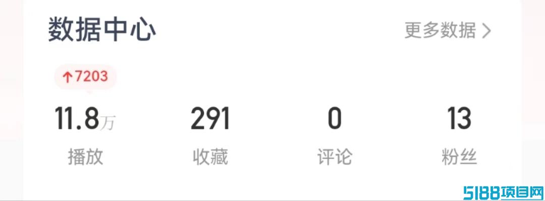 超赞平台（视频号托管挣钱）_无实茗_长久稳定