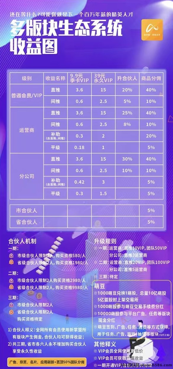 新掌盟赚米平台：签到看广告轻松赚分虹，长期稳步收溢！