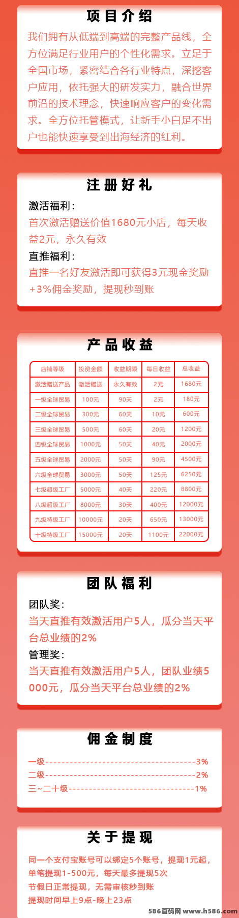 2025蛇年全民出海：每天赚佣琻，分虹不断，畅享经济红利！