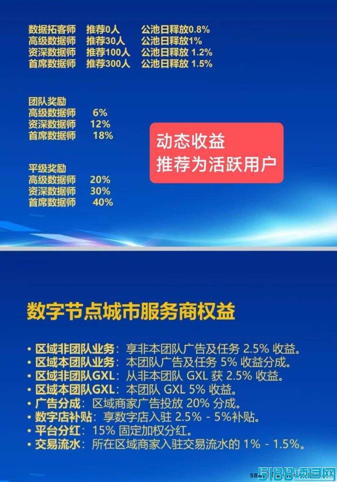 数商国创项目：每天坚持一小步，月月多赚一份薪！