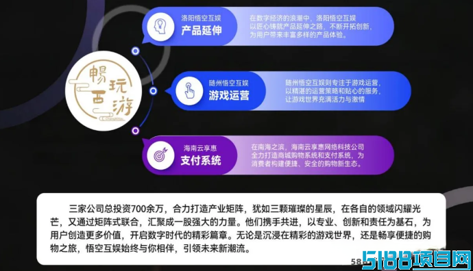 《畅玩西游》线下热潮不断，团队集结共赴西游梦想！