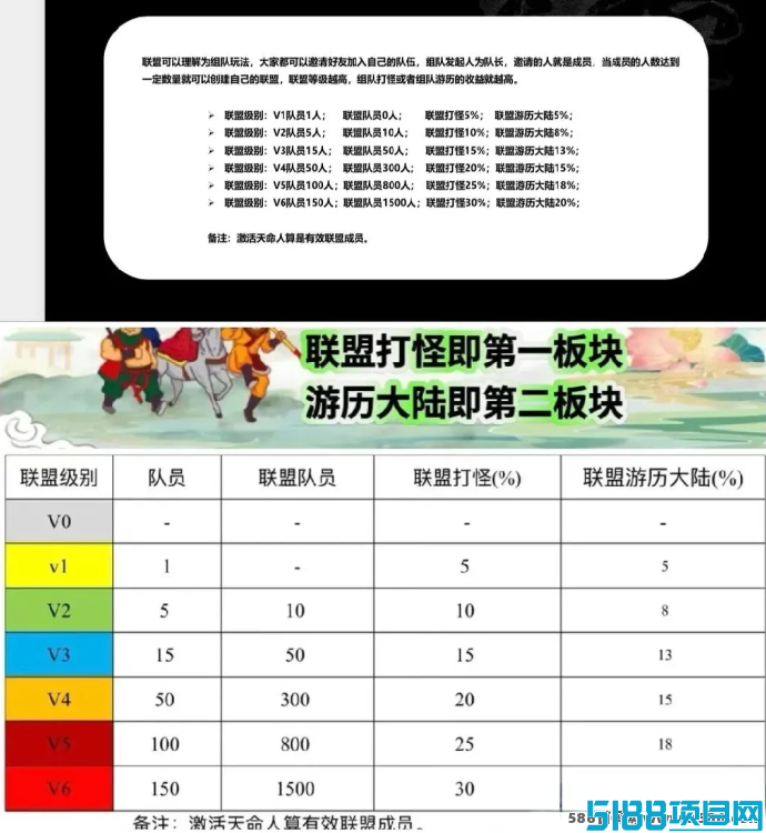 《畅玩西游》线下热潮不断，团队集结共赴西游梦想！