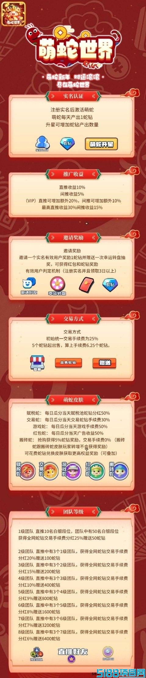 【萌蛇世界】广告任务简单做，首码上线零撸快赚，轻松收溢2-3圆/天！