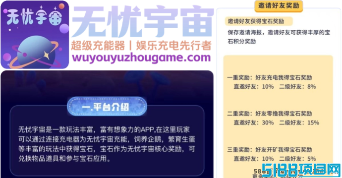 《无忧宇宙》首码上线，充电、矿山、企鹅押镖模式震撼来袭！