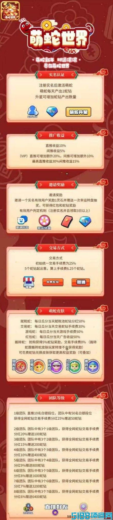 【萌蛇世界】每天简单操作，月入800超简单！