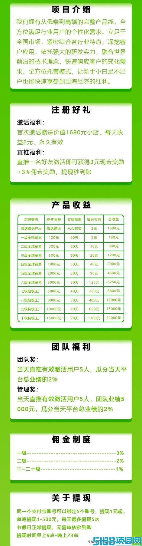 全民出海：2025年火爆项目，0点准时盈利，无限裂变！