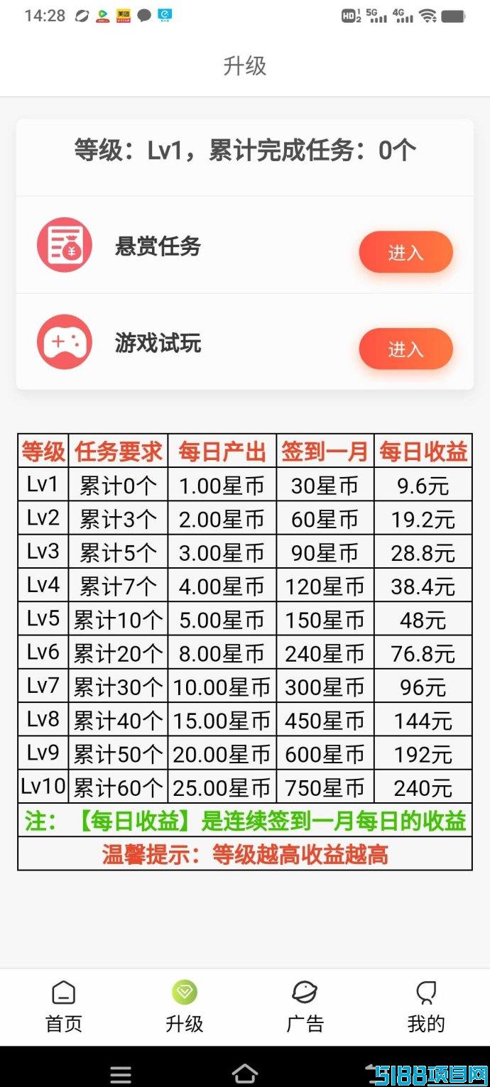 星闪推首码火热推广！阅读广告就能赚米，新模式更给力！