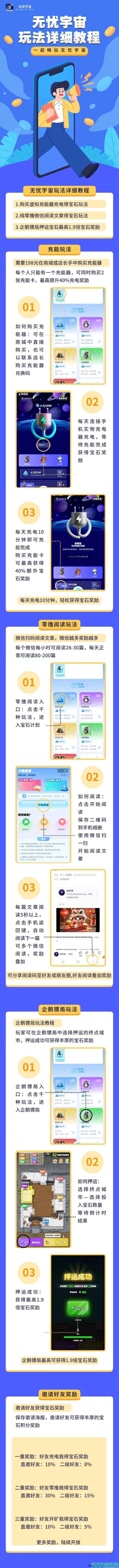 《无忧宇宙》充电赚米新玩法：每日产4宝石，宝石高价变现！