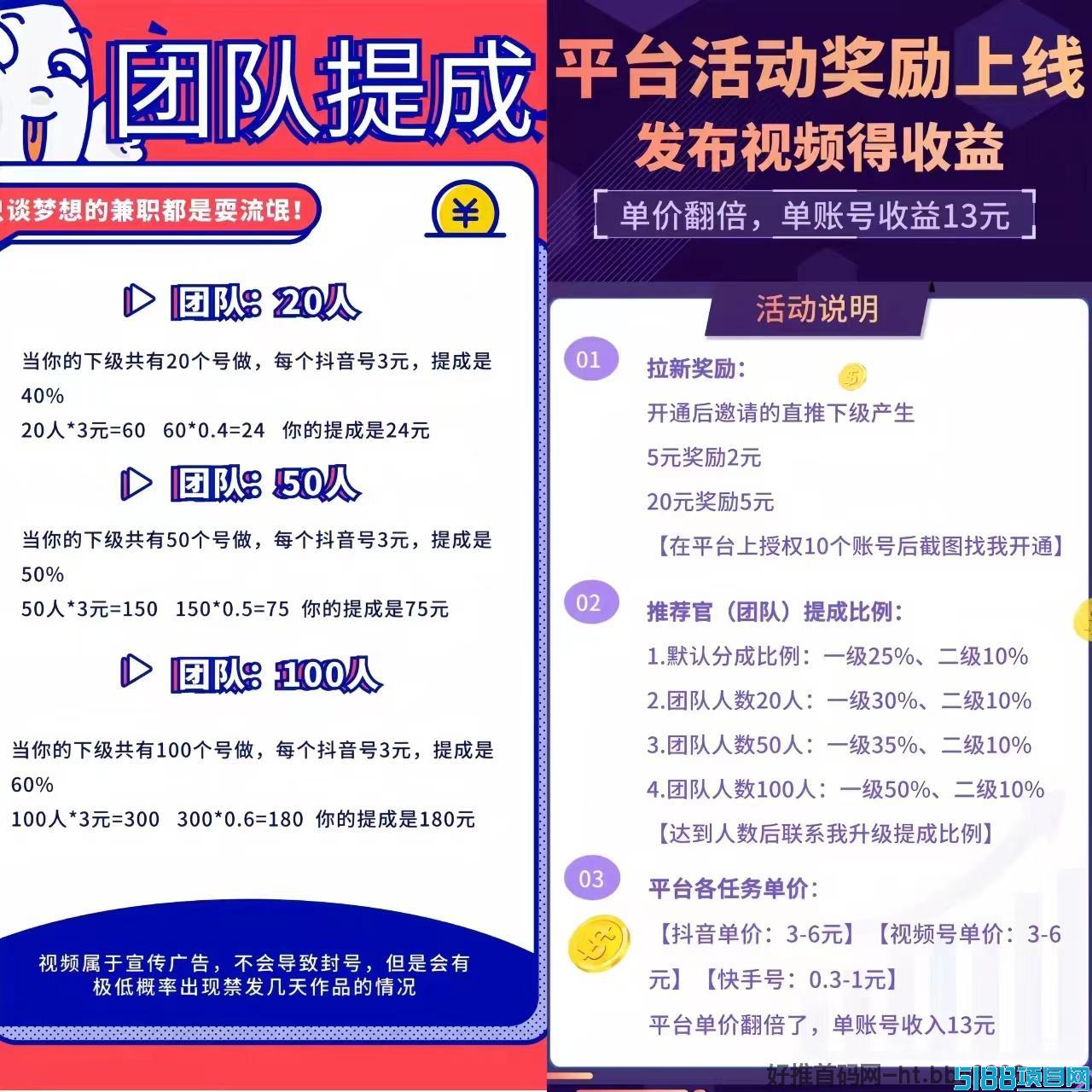单个视频受益6元+单号每日可发3次=小米视客