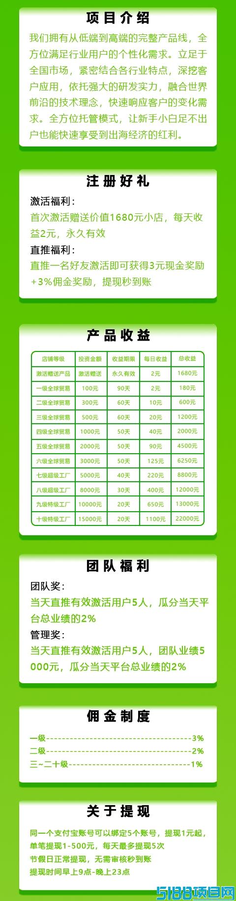 全民出海：蛇年新机遇，无限裂变，0点准时盈利