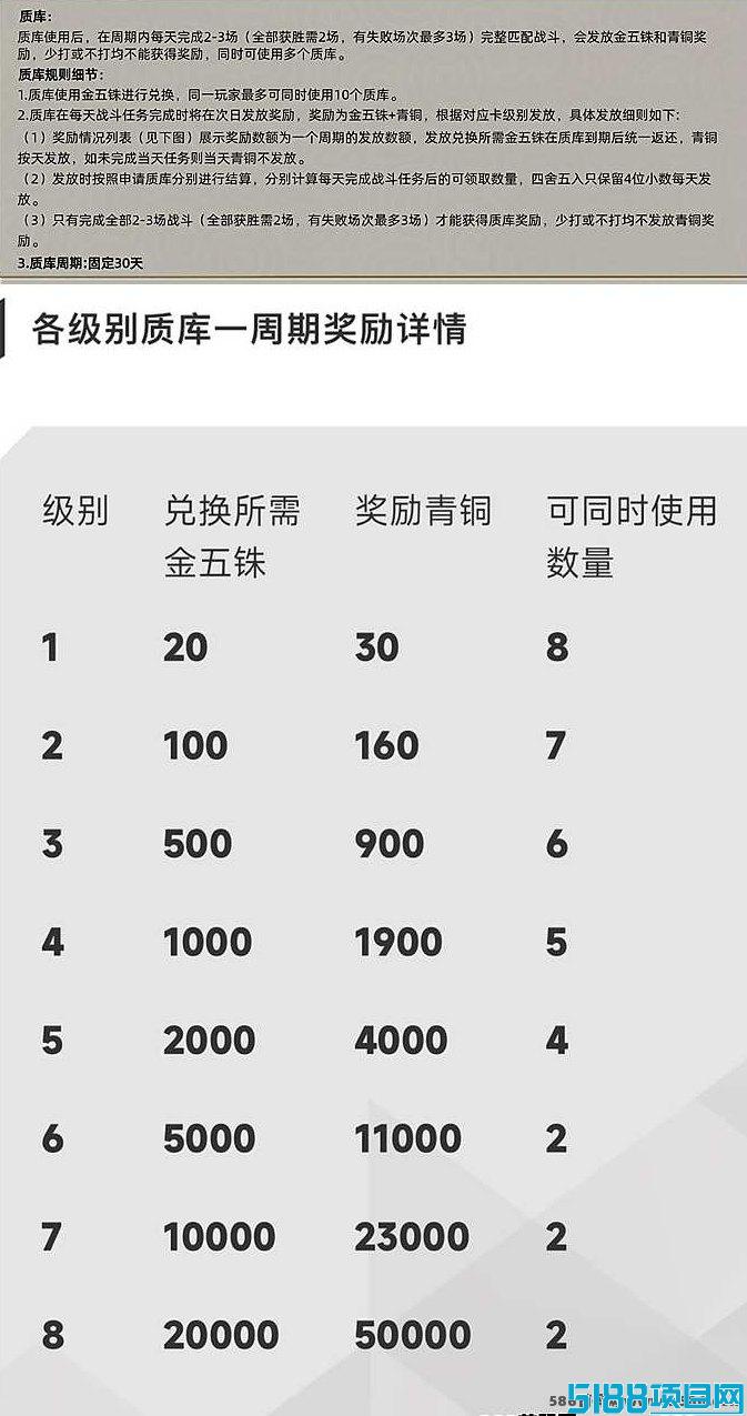 动创数娱上线：娱乐+收溢双结合，1对1教学轻松赚！