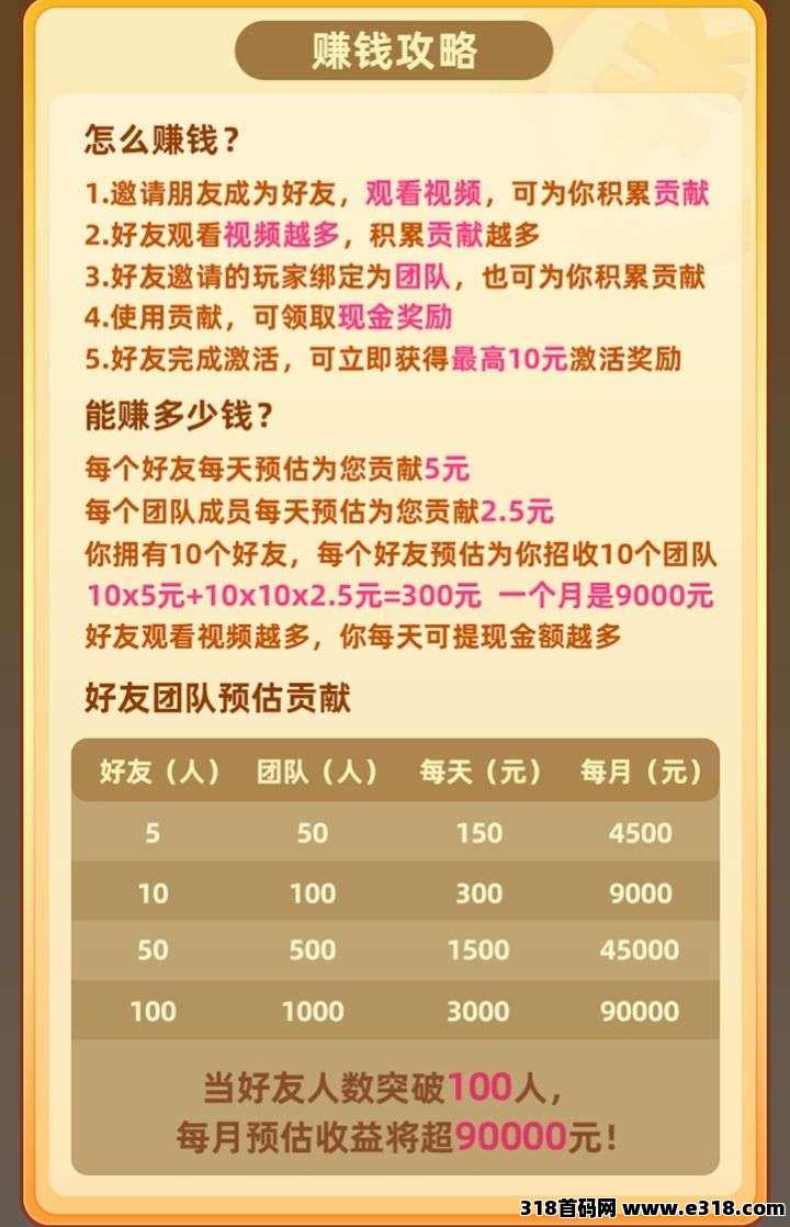 首码【富小剧】一个广告价高，一天轻松赚米