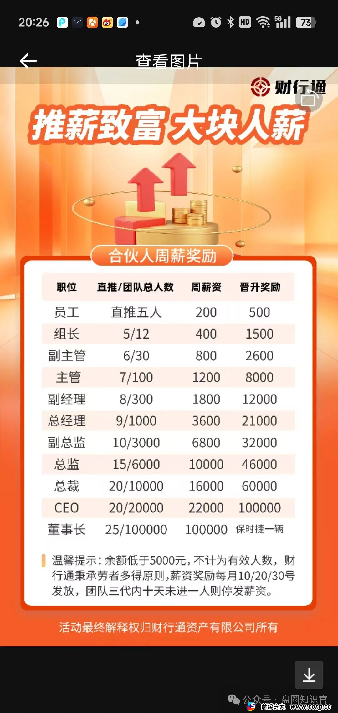 紧急预警！“锦丰资管” 股票跟单盘爆雷，操盘手老王疯狂割韭菜，即将跑路