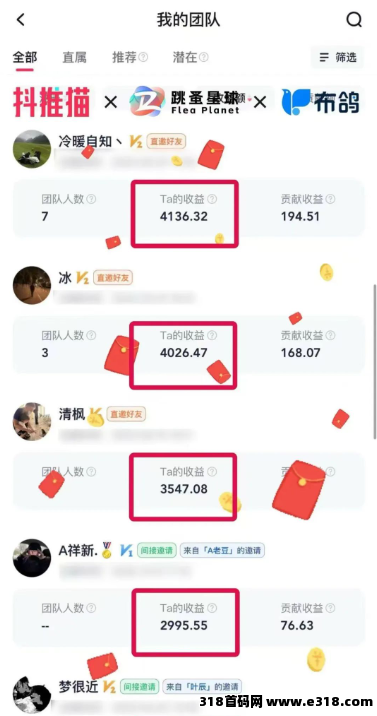 抖创猫代发视频变现，不用剪辑、0粉丝，新手小白轻松赚