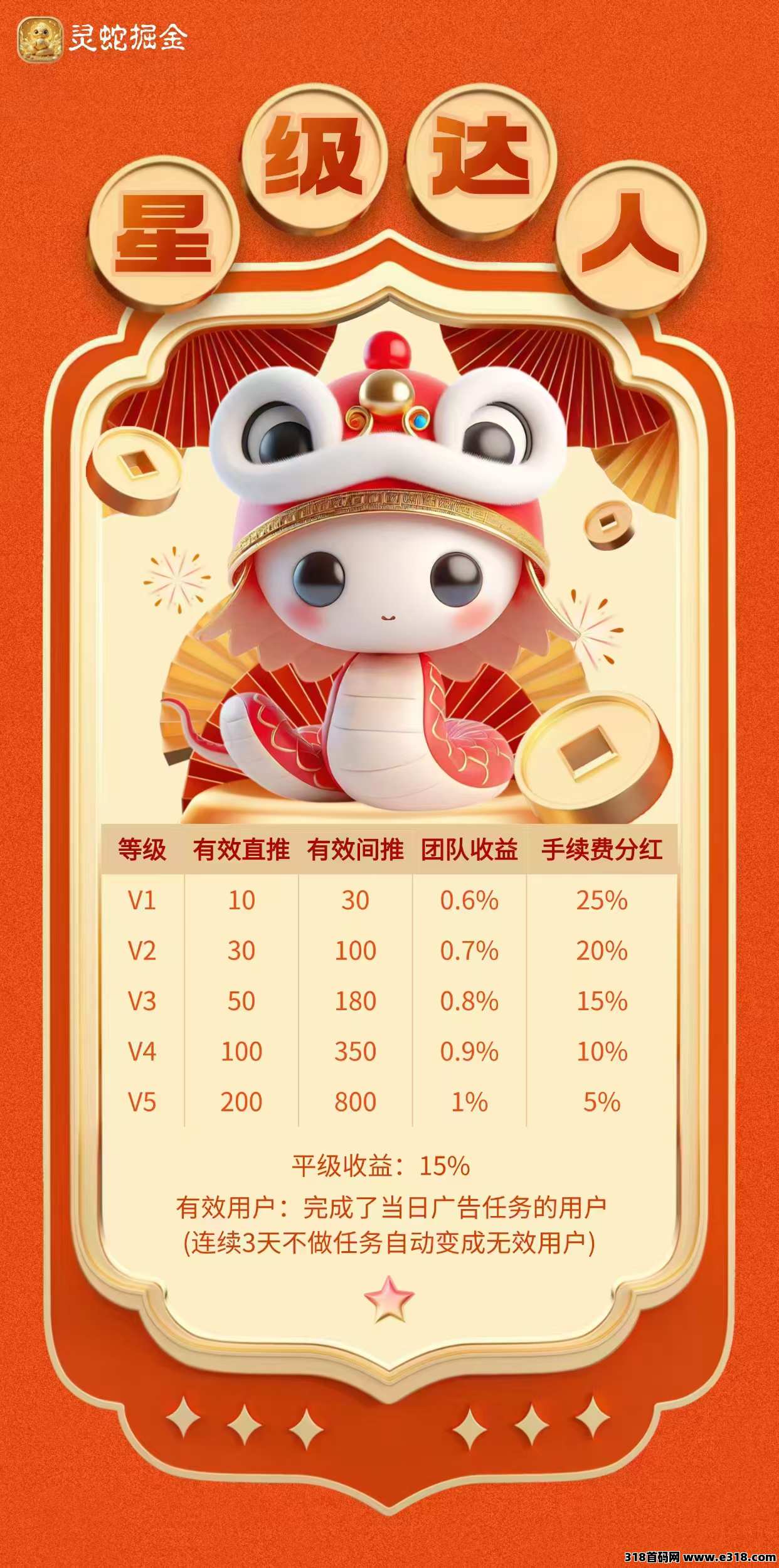 【灵蛇掘金】首码刚出一秒