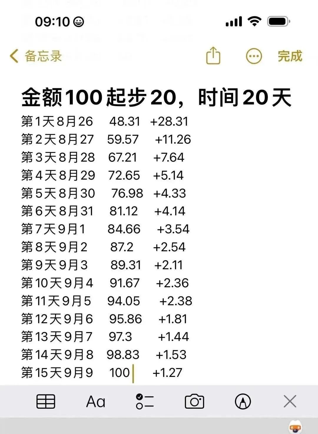 看广告就有收益的平台,一天也能搞个100+(附详细教程) 看广告就有收益的平台,一天也能搞个100+(附详细教程)